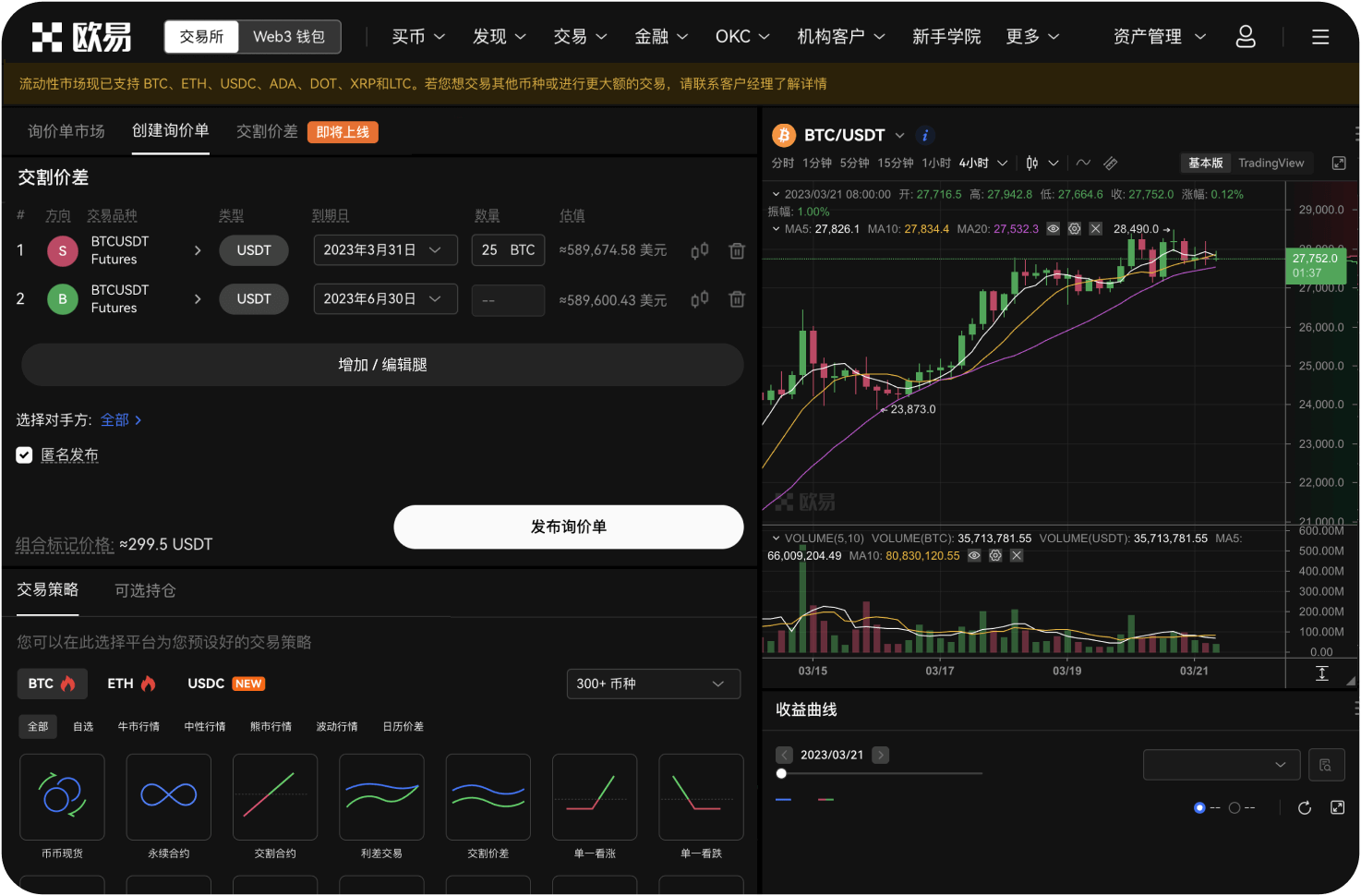 看K线图需要关注哪些交易所
